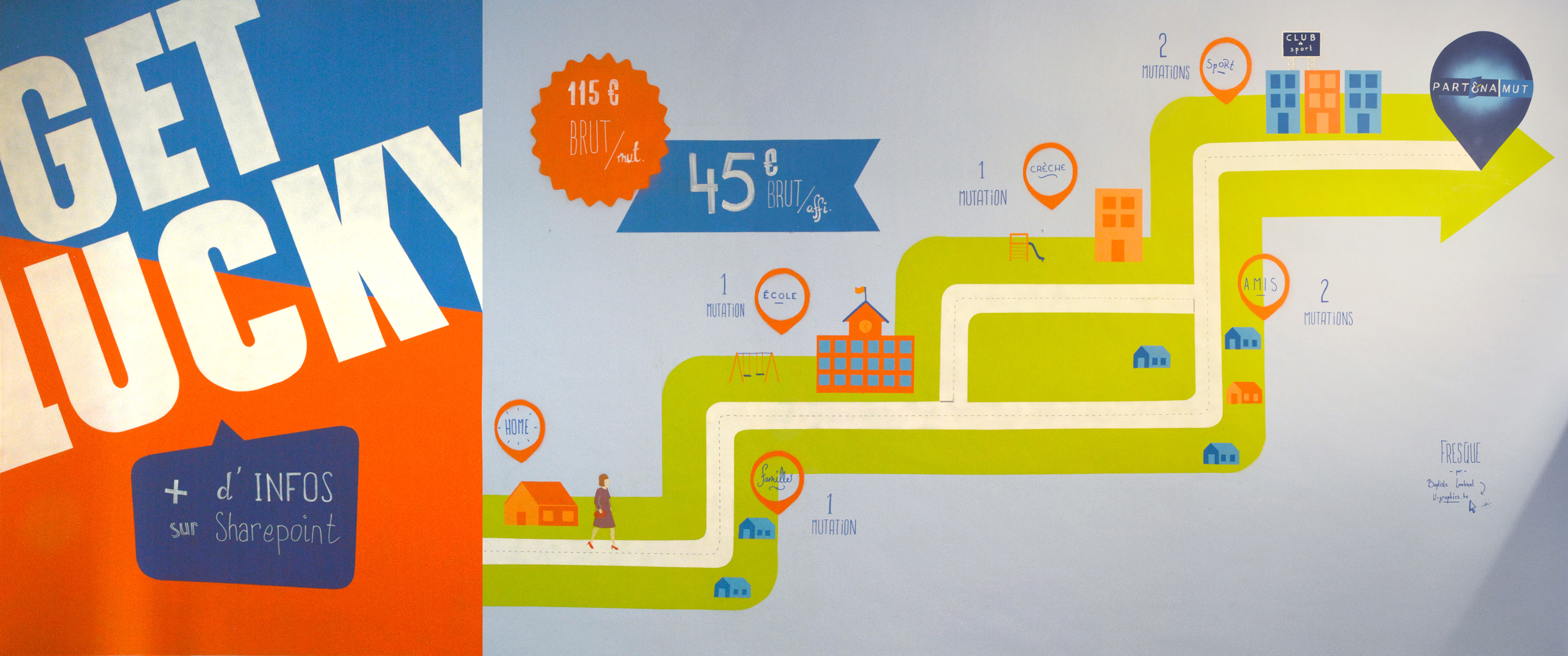 Fresque Partenamut - fresque 2