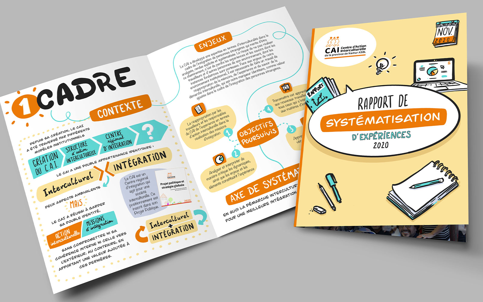 BL-Graphics - C.A.I - brochure sketchnoting