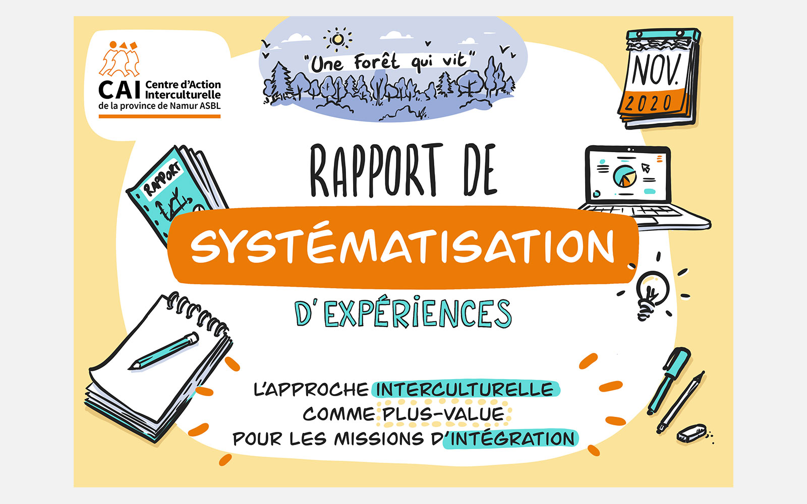 BL-Graphics - C.A.I - sketchnoting 1